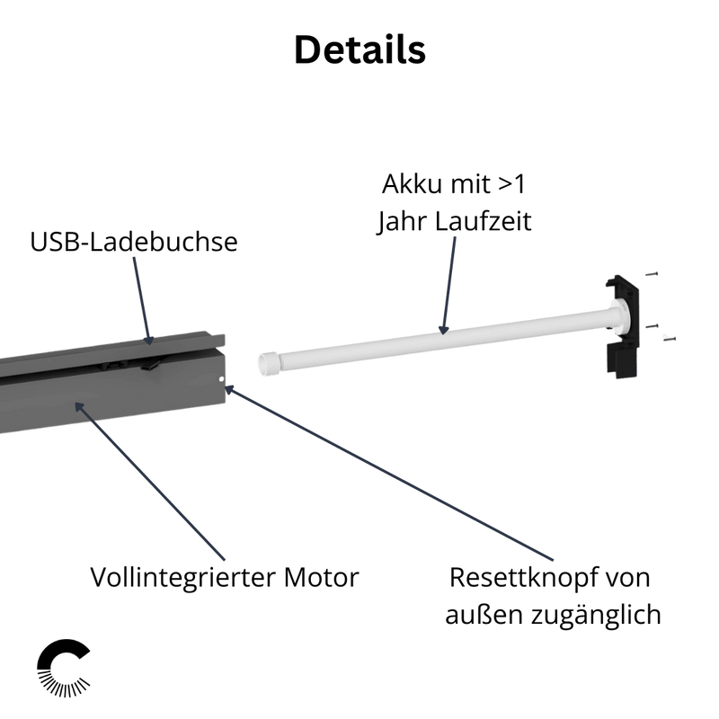 ClipnShade GmbH image